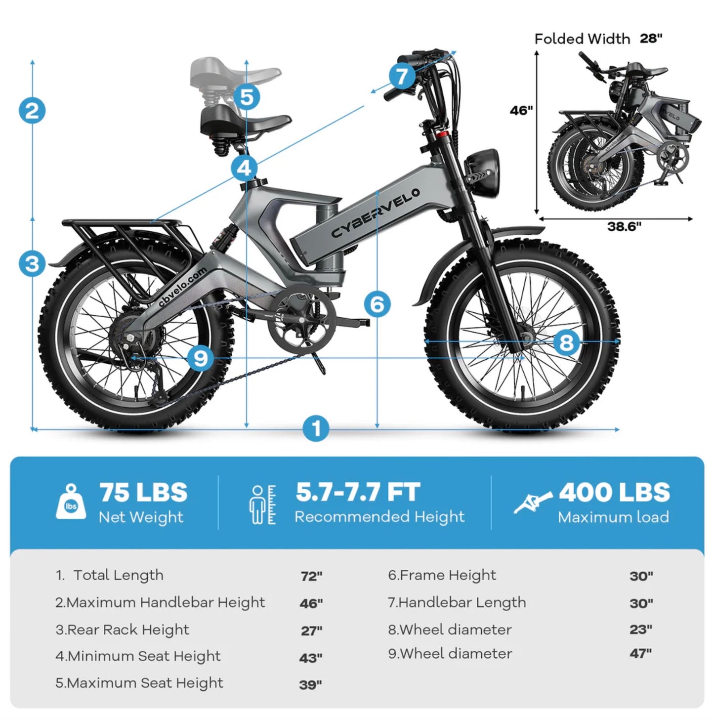 Special Deals - 48V25AH 100 Miles 28MPH